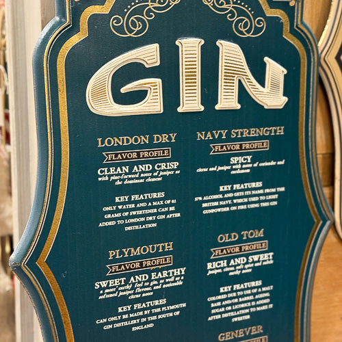 Gin & Whiskey Sign
