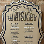 Gin & Whiskey Sign