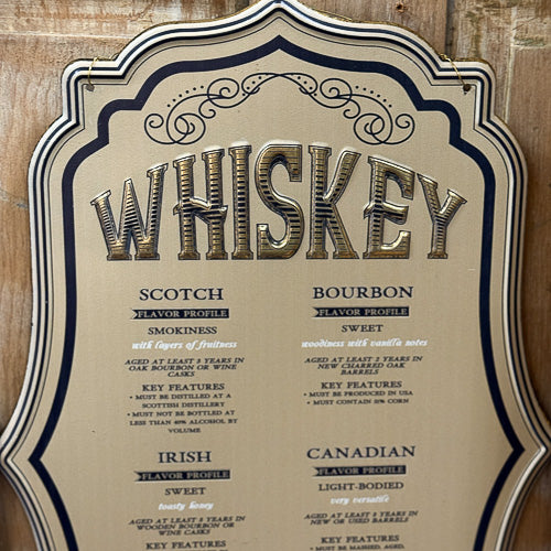 Gin & Whiskey Sign